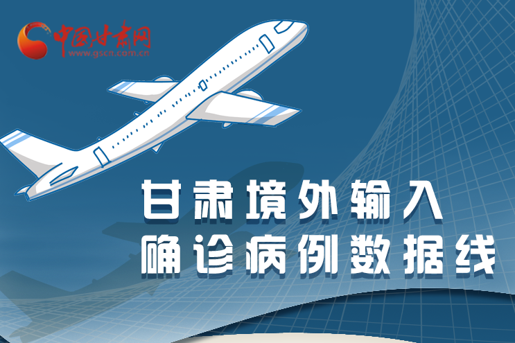 圖解|甘肅境外輸入確診病例累計(jì)43例，都來(lái)自這些地方