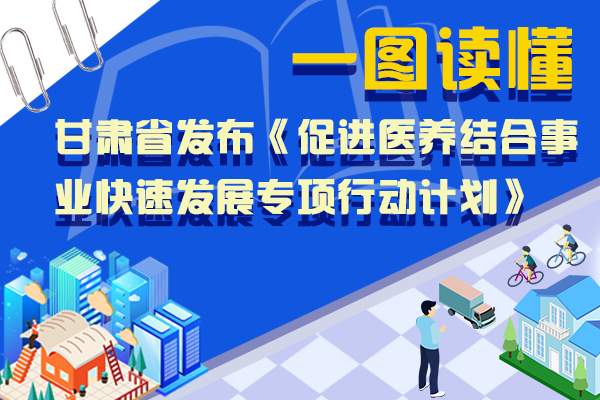 甘肅“醫(yī)養(yǎng)結合”怎么做？一圖帶你讀懂