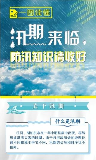 一圖讀懂丨汛期來臨，防汛知識請收好
