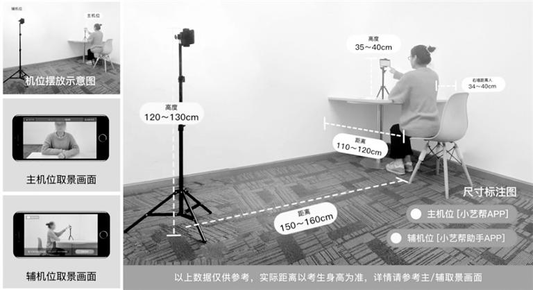中國傳媒大學(xué)藝考初試需兩部手機(jī)：一部用于作答，一部實(shí)時(shí)監(jiān)考