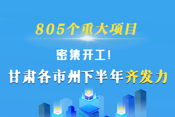 圖解|805個重大項目密集開工！甘肅各市州下半年齊發(fā)力