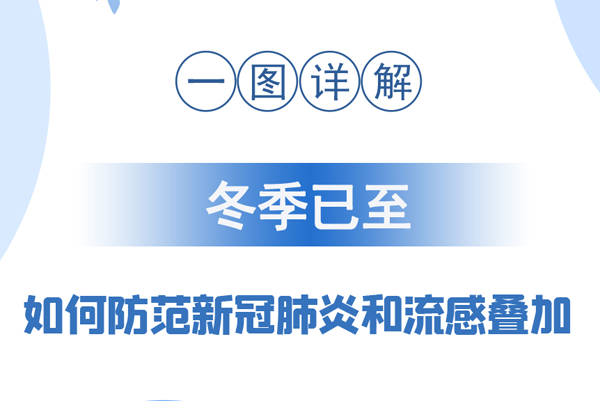 【甘快看·圖解】冬季已至 如何防范新冠肺炎和流感疊加？