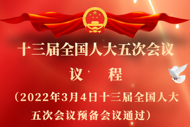 微海報|全國人大會議議程來了！