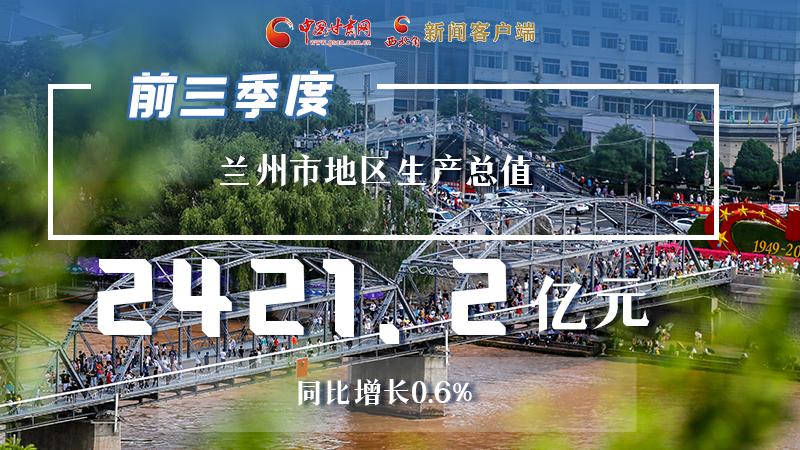 海報|穩(wěn)中有進(jìn)，蘭州市前三季度進(jìn)度條這樣刷新！