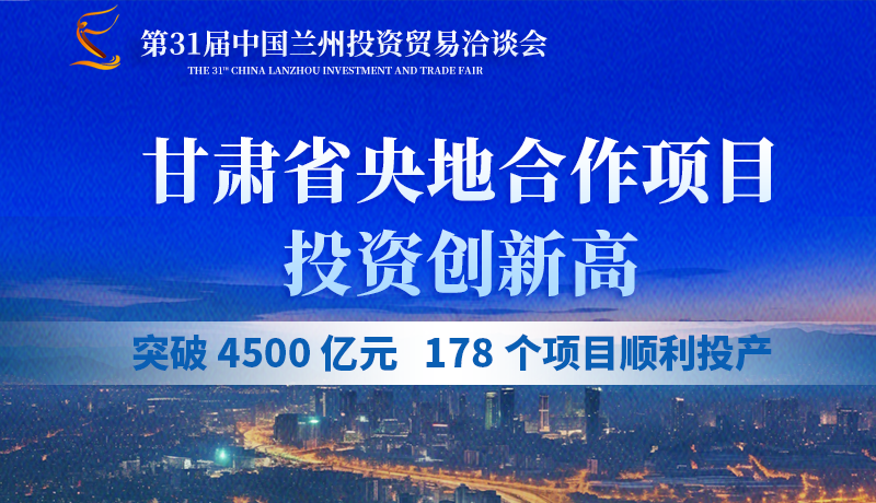 甘肅省央地合作項目投資創(chuàng)新高：突破 4500 億元，178個項目順利投產(chǎn)