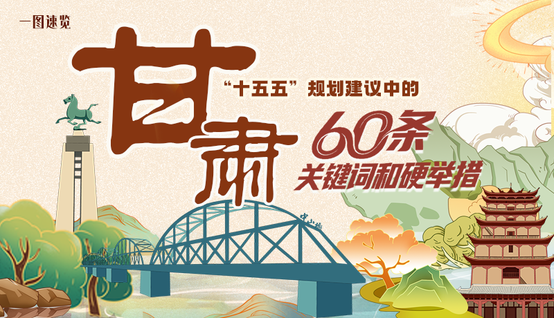劃重點！甘肅“十五五”規(guī)劃建議中的60條關鍵詞和硬舉措